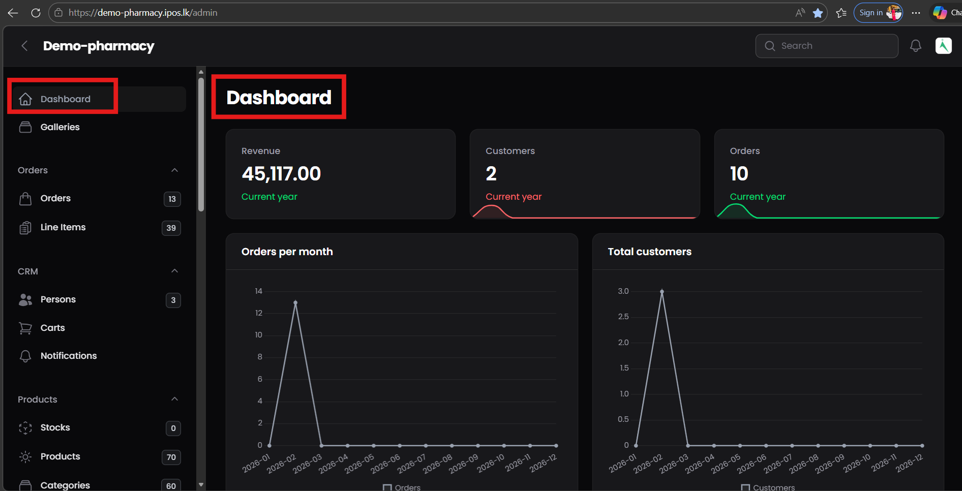 Admin-Dashboard